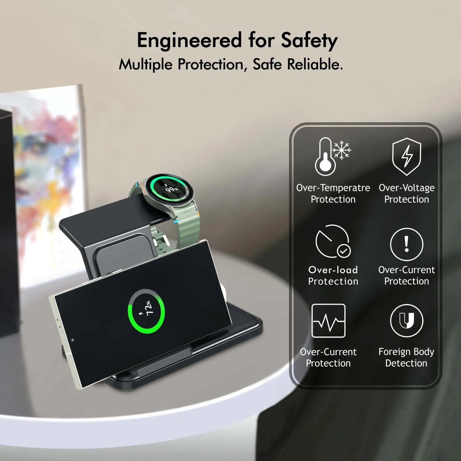 Desktop 3-in-1 Wireless Charge - đánh giá và giá Watches Smartwatch Samsung