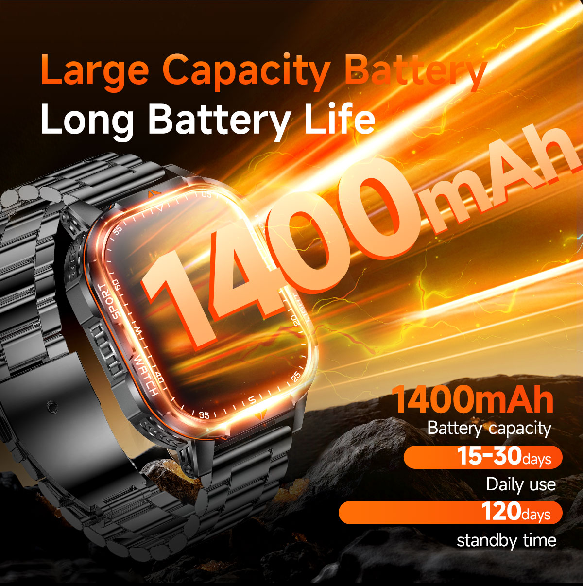 2026 New 1400mAh Super Large B - đánh giá và giá Smartwatch Square Watches For Men