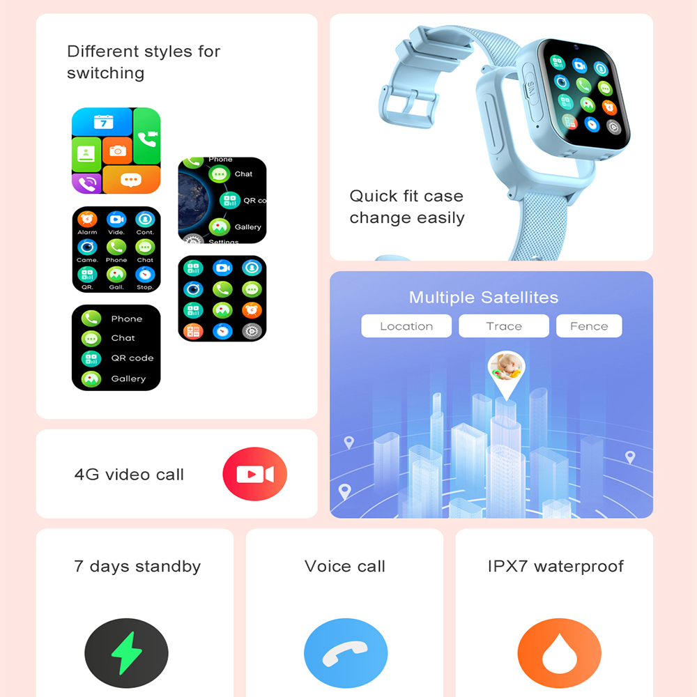 Smart Watch Kids 4G GPS WIFI V - đánh giá và giá Smartwatch Watches For Boys