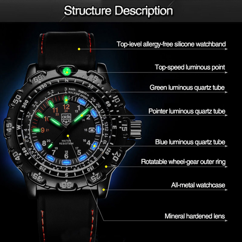Addies Military Watch Special  - đánh giá và giá Solar Powered Watch
