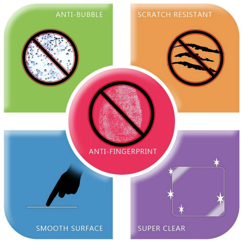 3 * Rõ Ràng LCD PET Film Anti- - đánh giá và giá Smartwatch Pebble Watches