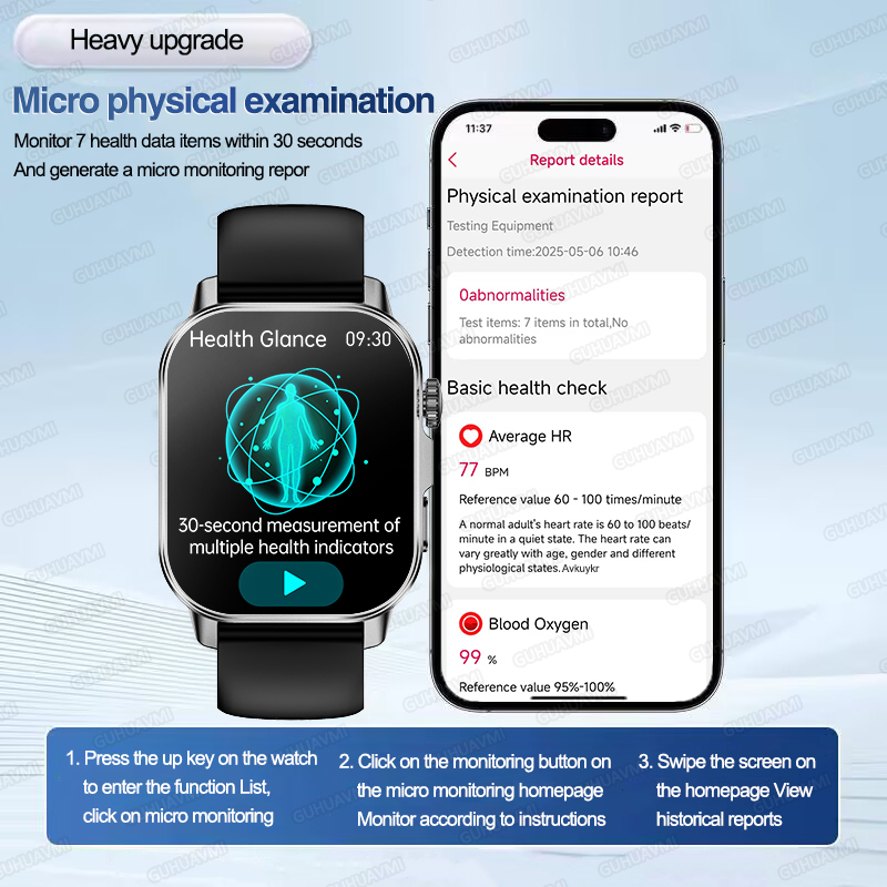 New Nursing Grade Smart Watch  - đánh giá và giá Smartwatch Health Watches For Men