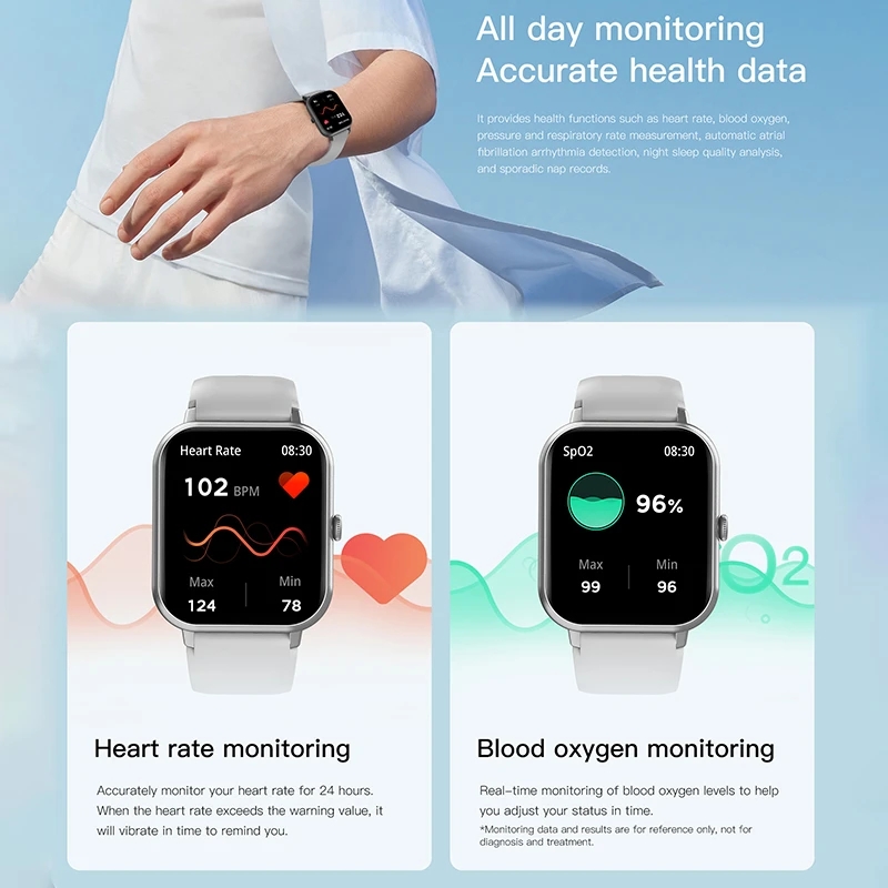 2025 Smart Watch For Women Ful - đánh giá và giá Smartwatch Ladies Watches For Women