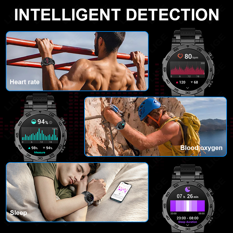 LIGE Customizable Wallpapers S - đánh giá và giá Smartwatch Watches Wallpaper
