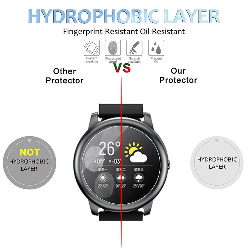 Tempered Glass For HayLou Sola - đánh giá và giá Solar Powered Watch