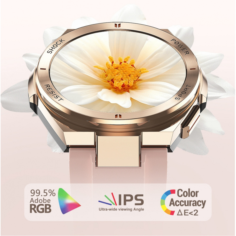 Woman Smart Watches Push Messa - đánh giá và giá Smartwatch Watches Wallpaper