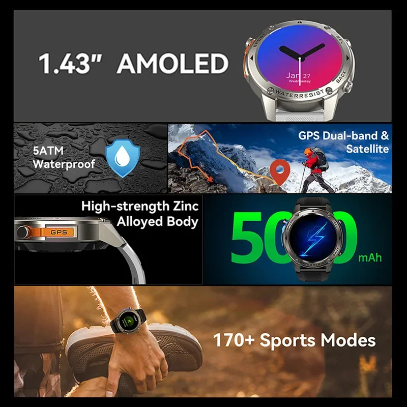 Luxury Smartwatches Male Fitne - đánh giá và giá Smartwatch Watches Wallpaper