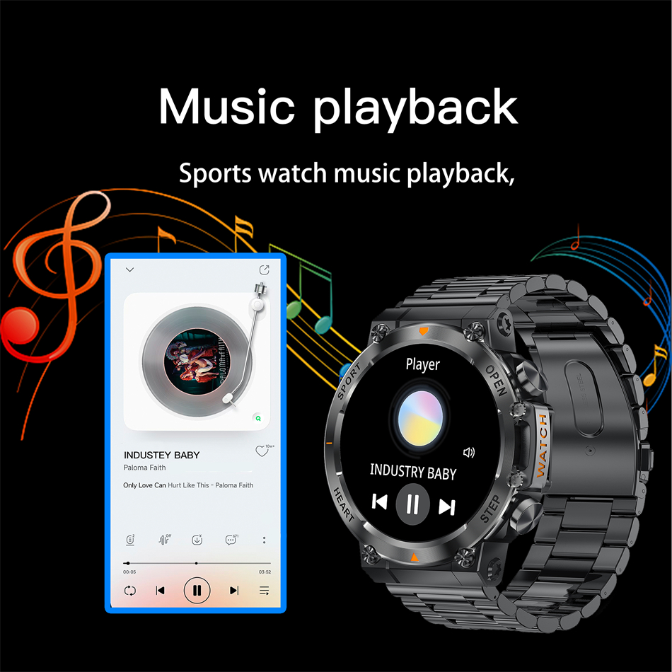 2026 NEW Smart Watch Men 1.39i - đánh giá và giá Smartwatch Health Watches For Men