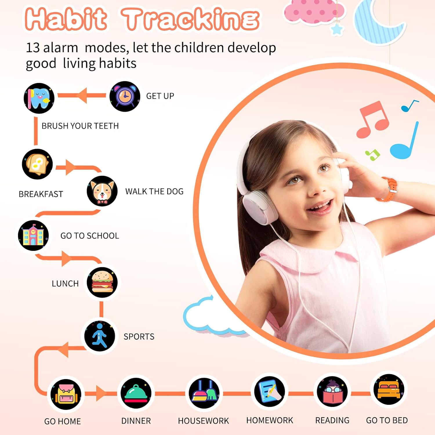 Kids Games Smart Watch for Age - đánh giá và giá Smartwatch Watches For Boys