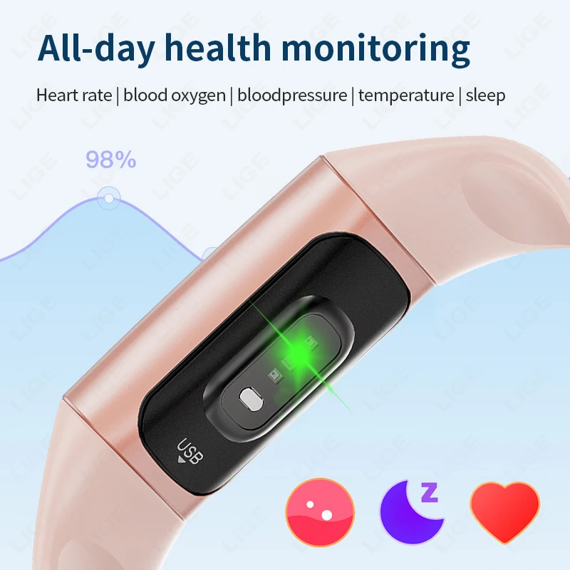 Fitness Tracker Smartwatch Mus - đánh giá và giá Smartwatch Watches Wallpaper