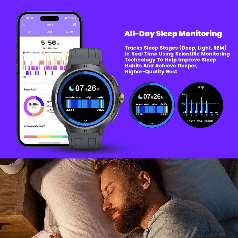 LEADOYS C33 Smart Watch with B - đánh giá và giá Smartwatch Health Watches For Men