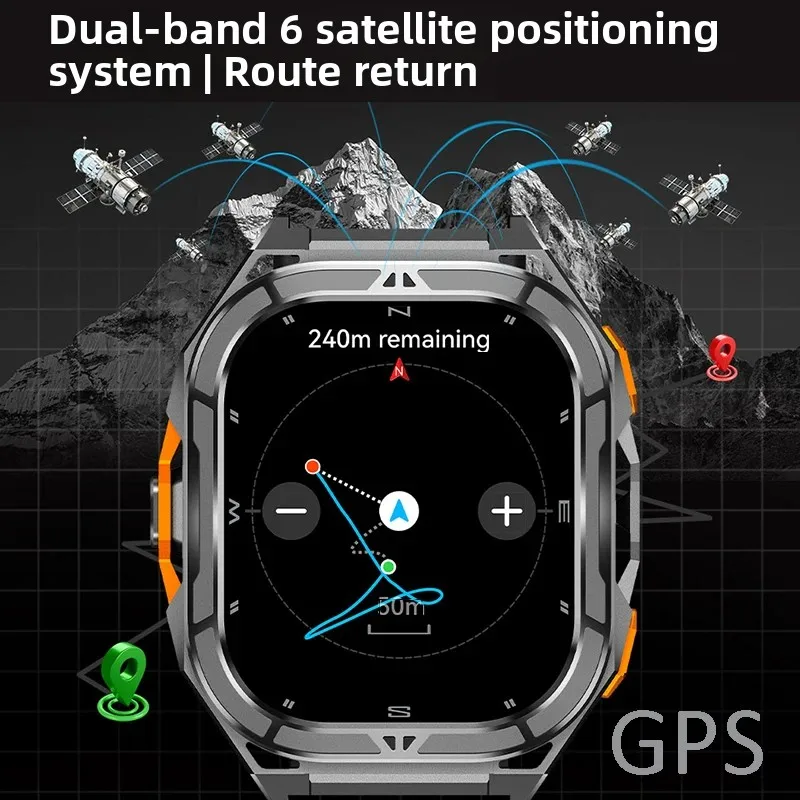 Luxury AMOLED Smartwatch Real  - đánh giá và giá Smartwatch Digital Watches For Men