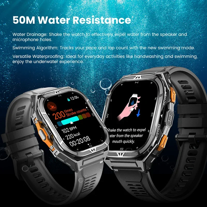 Luxury AMOLED Smartwatch Real  - đánh giá và giá Smartwatch Digital Watches For Men